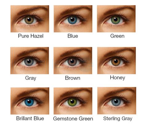 Air Optix Colors Colour Contact Lenses