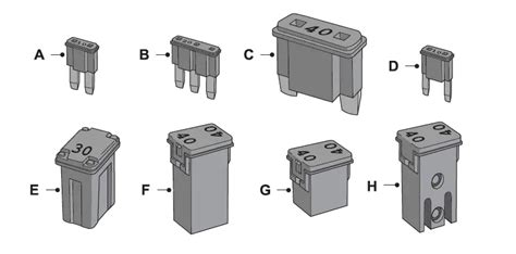 2023 Ford F 150 Fuses And Fuse Box Instructions Auto User Guide