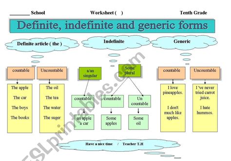 forms esl worksheet  totya