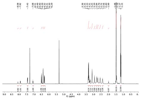 Figure S19 1 H Nmr Spectrum Of 6 Cdcl 3 298 K Download