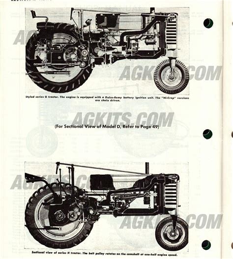 John Deere Tractor Repair Manual