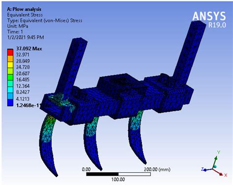 Do Finite Element Analysis On Abaqus And Ansys By Abuzarghaffa Fiverr