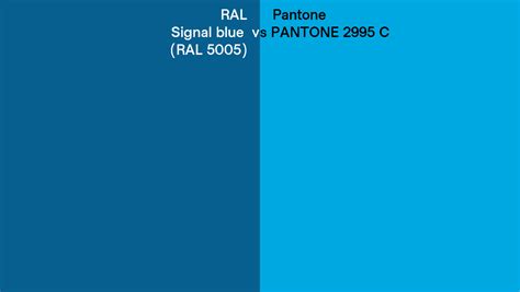 RAL Signal Blue RAL 5005 Vs Pantone 2995 C Side By Side Comparison