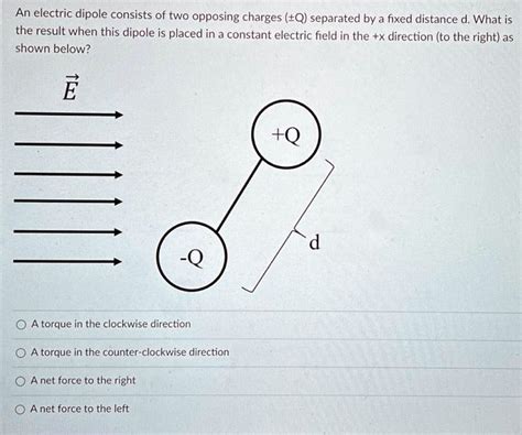 Solved An Electric Dipole Consists Of Two Opposing Charges Q