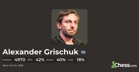 The Best Chess Games of Alexander Grischuk - Chess.com