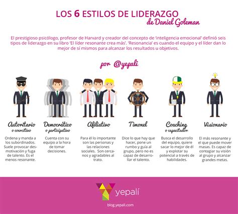 6 Estilos De Liderazgo De Goleman Infografia Infographic Leadership