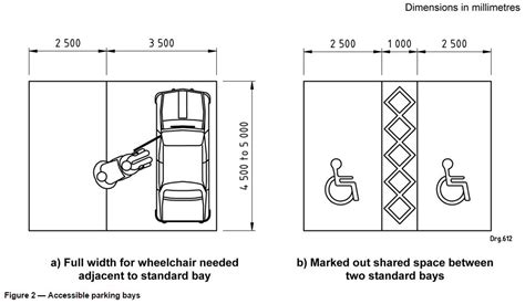 Dimensions Of Parking Bays Auto Mobility Co Za