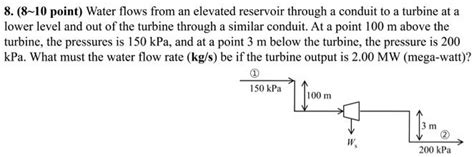 SOLVED 8 8 10 Point Water Flows From An Elevated Reservoir Through A