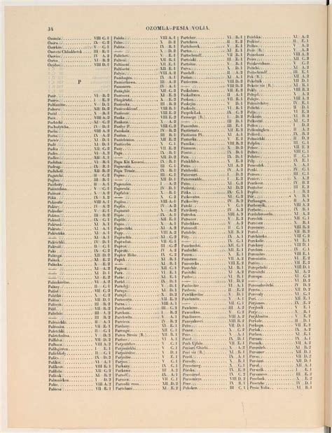 Carte du théâtre des opérations Carte du théâtre des opérations