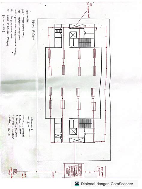 Kelompok 6ublgenset Listrik Utilitas Pdf