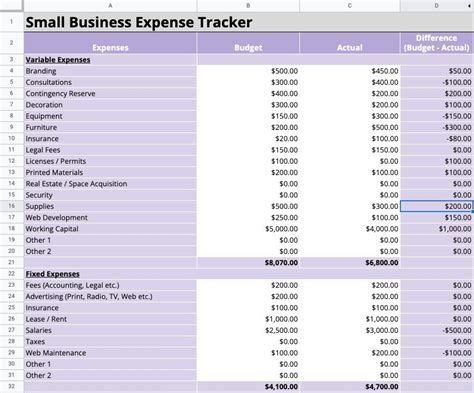 Small Business Expense Spreadsheet Excel Google Sheets, Cost Tracker ...