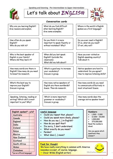 Esl Learning English Worksheets