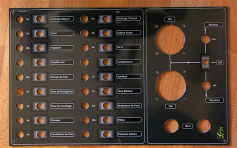 Tableau Electrique Voilier