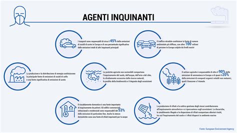 India Prospettive E Limiti Di Un Futuro Miracolo Economico Aspenia