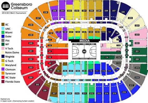 Greensboro Coliseum Seating Chart Basketball