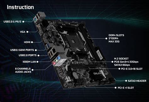 GALAX A320M AMD Motherboard - AMD Series - Motherboard