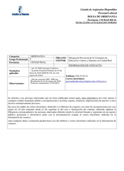 Listado De Aspirantes Disponibles Personal Laboral BOLSA DE ORDENANZA