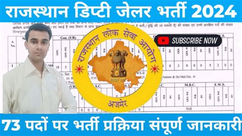 Rajasthan Deputy Jailor Vacancy 2024 Rajasthan Jail Prahari Bharti 2024