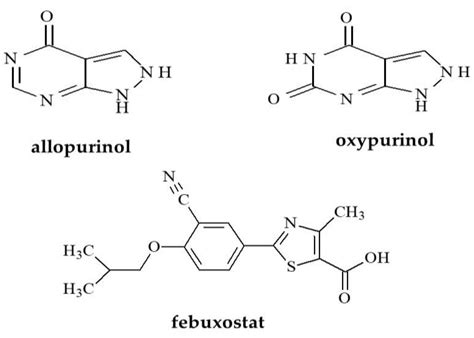 Molecules Free Full Text Comparative Study Of The Lipophilicity Of