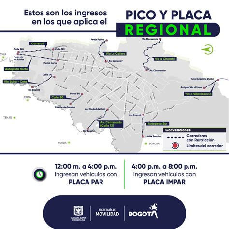 Conozca dónde aplica el pico y placa regional de Bogotá