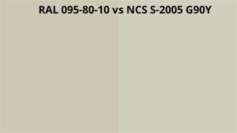 Ral 095 80 10 Vs Ncs S 2005 G90y Ral Colour Chart Uk