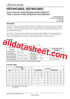 Hd Hc Pdf Renesas Technology Corp