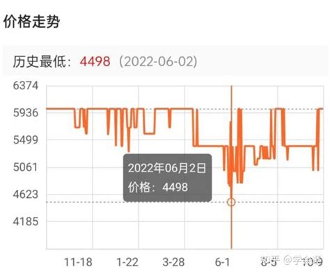 双十一苹果13大降价【2022年双11优惠攻略】