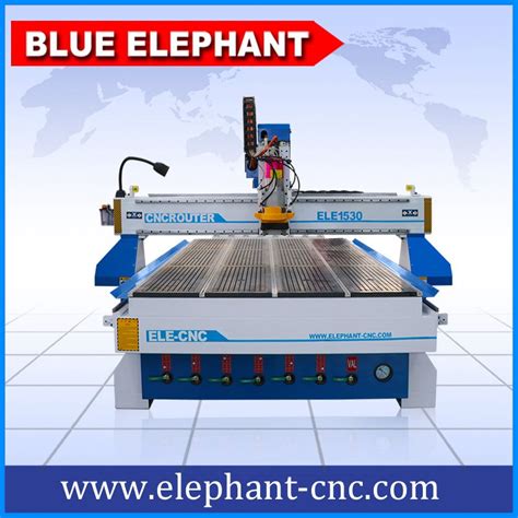 Atc Cnc Router With Water Cooled Spindle Blue Elephant Cnc Machinery