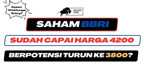 Saham Bbri Sudah Turun Ke Support Berpotensi Lanjut Turun Ke