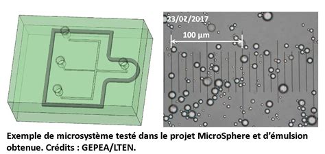 Un Nouveau Syst Me Microfluidique Pour U