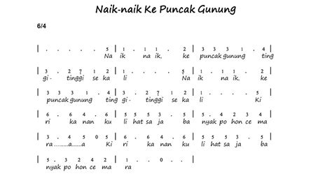 Not Angka Lagu Anak Naik Naik Ke Puncak Gunung Dunia Lirik Not Lagu