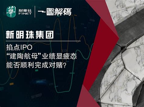 一图解码：背负“赌约”闯关ipo ，业绩疲态尽显，新明珠闯关能成？ 本月初，新明珠集团预披露了招股书，计划在深交所主板挂牌上市；申万宏万证券