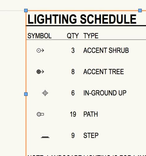 Page Based Symbols Not Scaling In Worksheets General Discussion