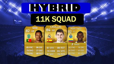 Fifa Squad Builder K Hybrid Team Youtube