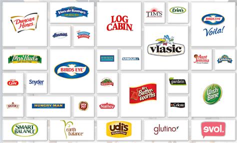 Vegan Stocks to Invest In: Public Companies [UPDATED LIST]