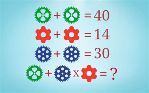 Test de QI en mathématiques Serez vous relever le défi en moins de 20