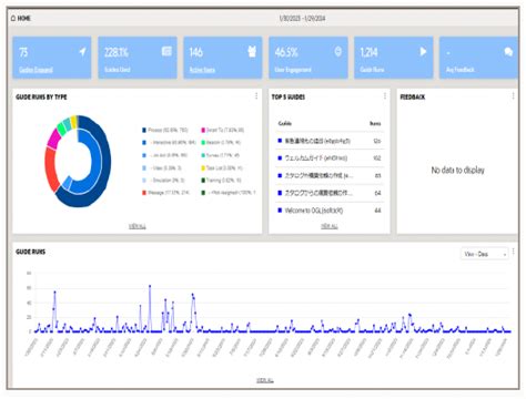 Oracle Guided Learning Adxc Erp Official Page