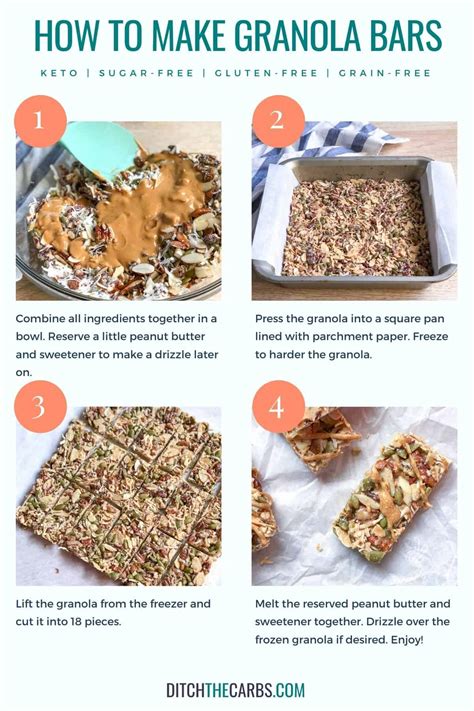 The Best No Bake Chewy Keto Peanut Butter Granola Bars Less Meat More Veg