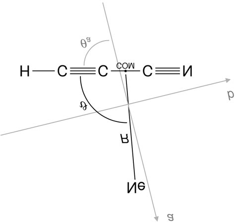 Definition Of The Jacobi Coordinate System And The Structural Download Scientific Diagram