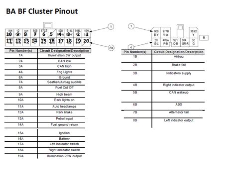 Stereo Wiring Diagram Au Falcon