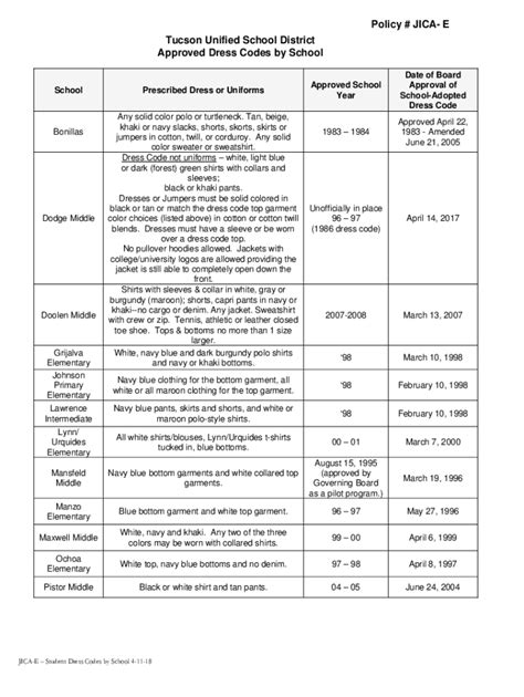 Fillable Online JICA E Doc Fax Email Print PdfFiller