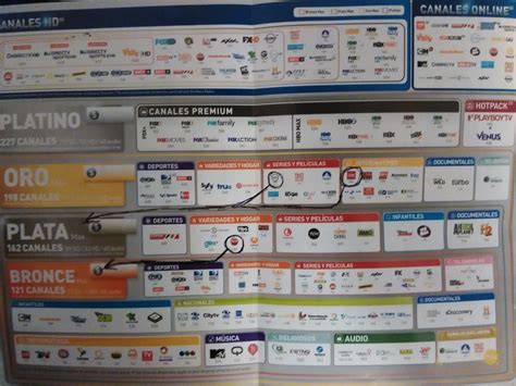 Folleto Directv Colombia Julio 2016 Televisión Foromedios Foro