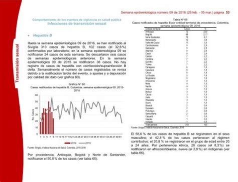 Vectores Semana Epidemiol