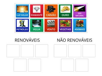 Recursos Renovaveis E Nao Renovaveis - Recursos-naturais-renováveis-e-não-renováveis-4-ano - Recursos de ensino