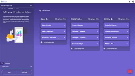 Workforce Planning Model - Blox