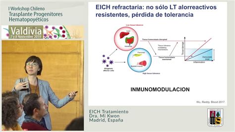 Tratamiento De La Enfermedad De Injerto Contra Hu Sped Eich