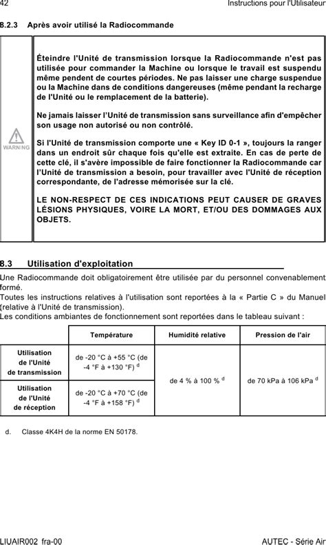 Autec S R L Lknla Mh Transceiver Unit User Manual