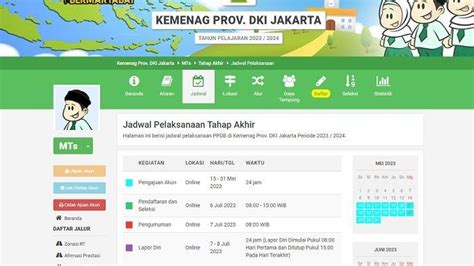 Pendaftaran MTs PPDB DKI Jakarta 2023 Tahap Akhir Ditutup Sore Ini