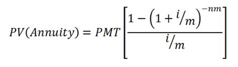 How To Calculate Annual Percentage Rate Apr Toughnickel