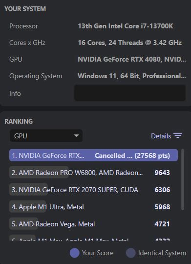 Maxon Releases Cinebench 2024 Benchmark Suite With CPU And GPU Tests